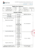China Guangzhou Batai Chemical Co., Ltd. zertifizierungen