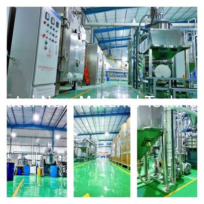 KS-200 Lichtverbreitungsmittel: hohe Durchlässigkeit, geringer Nebel für Premium-LED-Beleuchtung und Display-Panels